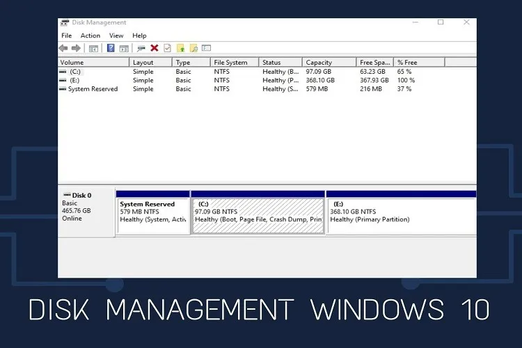 Hướng dẫn format ổ cứng bằng Disk Management