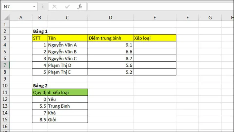 Hướng dẫn kết hợp SUM và VLOOKUP trong Google Sheet đơn giản, dễ hiểu nhất 2024