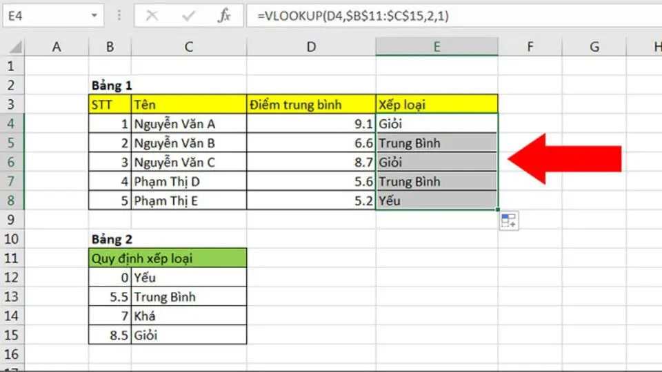 Hướng dẫn kết hợp SUM và VLOOKUP trong Google Sheet đơn giản, dễ hiểu nhất 2024