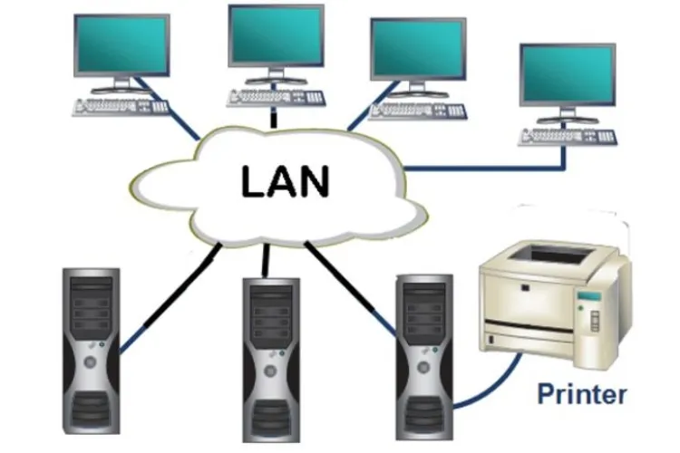 Hướng dẫn kết nối máy in qua mạng LAN chi tiết và đơn giản – Cách khắc phục khi không kết nối được