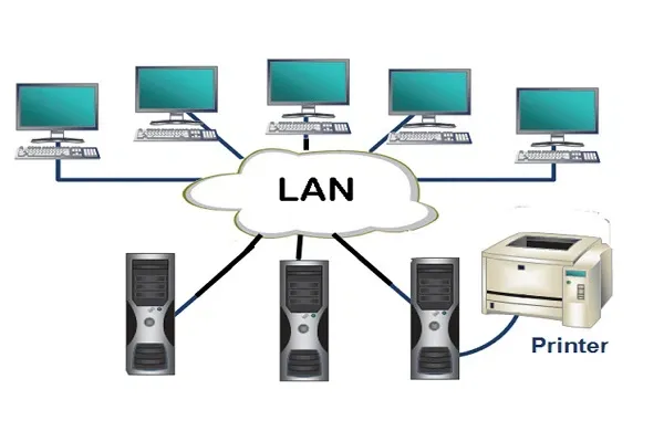 Hướng dẫn kết nối máy in qua mạng LAN chi tiết và đơn giản – Cách khắc phục khi không kết nối được