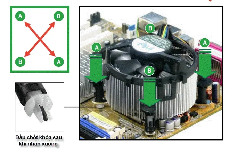 Hướng dẫn lắp quạt tản nhiệt đúng cách cho PC