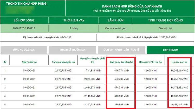 Hướng dẫn quy trình tất toán khoản vay FE CREDIT chi tiết và chuẩn xác nhất