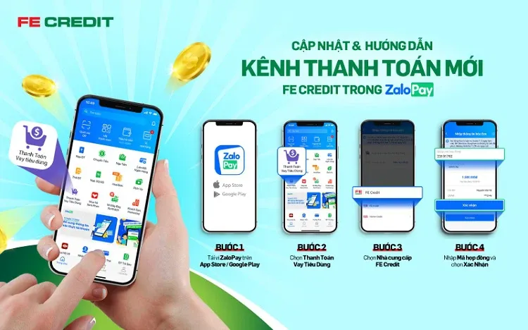 Hướng dẫn quy trình tất toán khoản vay FE CREDIT chi tiết và chuẩn xác nhất