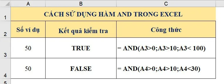 Hướng dẫn sử dụng hàm AND trong Excel với ví dụ dễ hiểu nhất