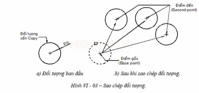 Hướng dẫn sử dụng lệnh copy layer trong CAD đơn giản nhất 2023