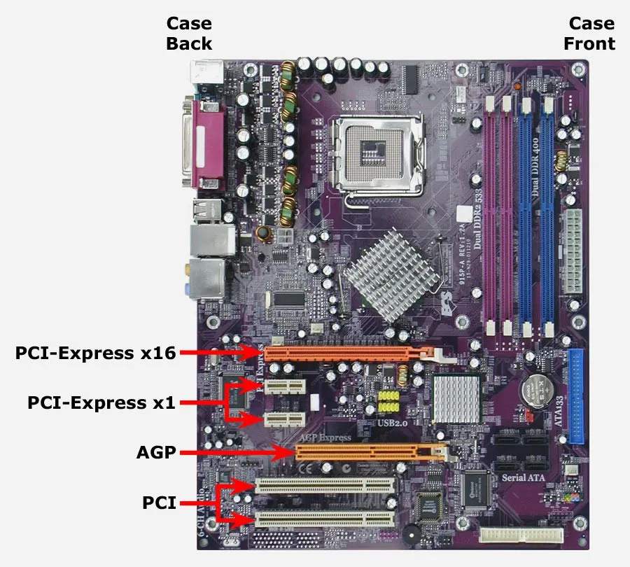 Hướng dẫn tắt card onboard để chuyển sang sử dụng card rời