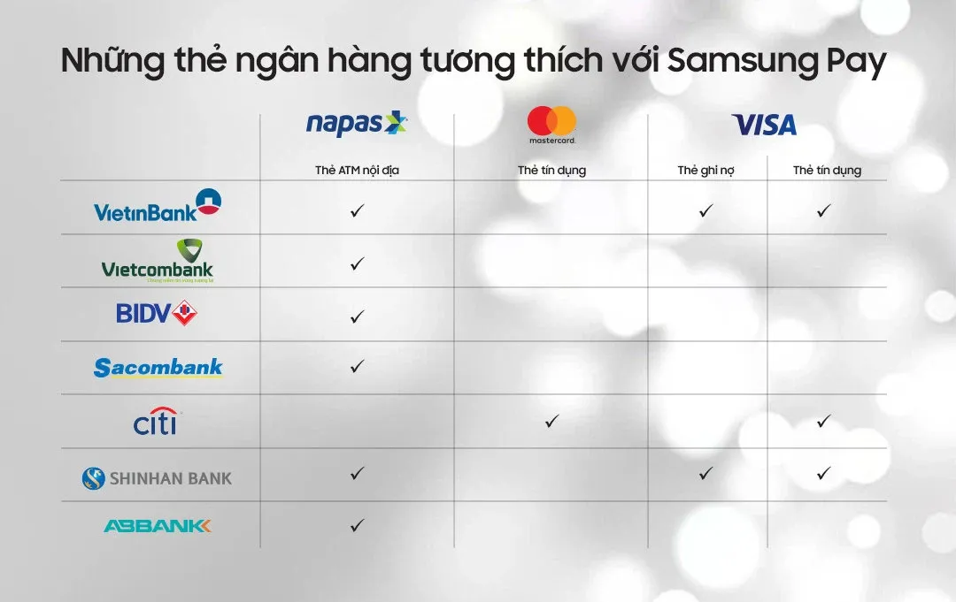 Hướng dẫn thiết lập Samsung Pay chỉ với 3 bước đơn giản trên các smartphone Galaxy được hãng hỗ trợ