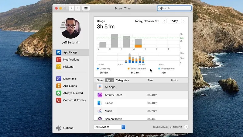 Hướng dẫn thiết lập Screen Time trên macOS Catalina