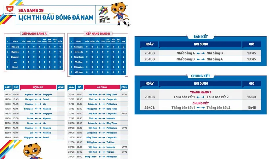 [Hướng dẫn] Xem trực tiếp bóng đá Seagame 29 trên laptop, smartphone cực nét