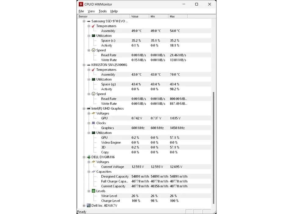 HWMonitor là gì? Hướng dẫn cách tải và sử dụng phần mềm HWMonitor để theo dõi máy tính