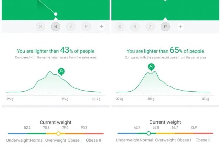 Kết nối, sử dụng cân điện tử Xiaomi Mi Scale 2 đúng cách và hiệu quả với ứng dụng Mi Fit