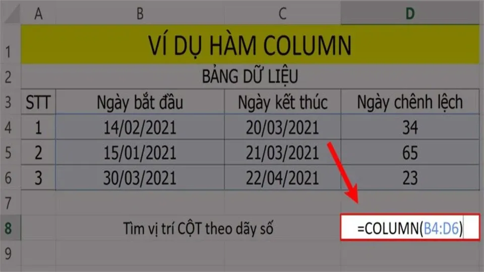 Khám phá chi tiết cách sử dụng hàm COLUMN trong Excel để tìm cột có ví dụ minh họa