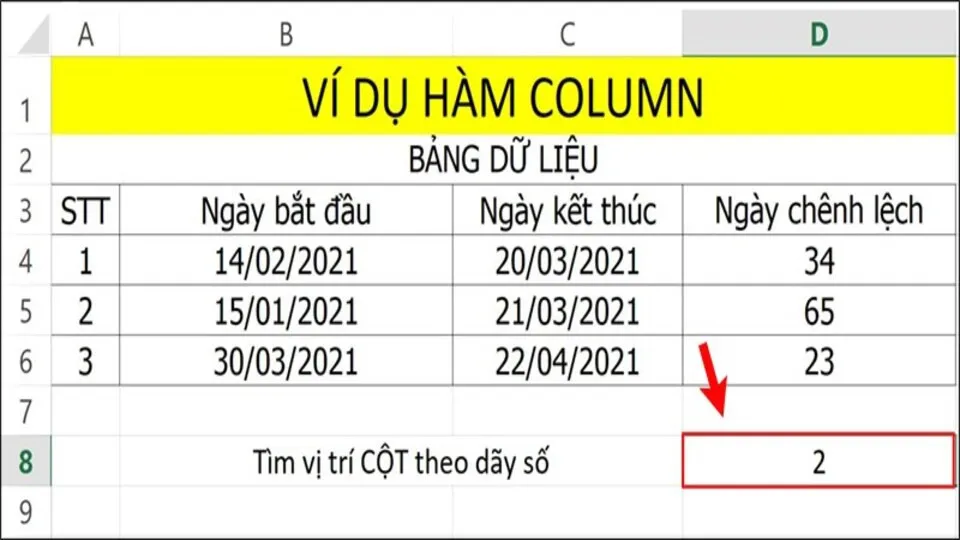 Khám phá chi tiết cách sử dụng hàm COLUMN trong Excel để tìm cột có ví dụ minh họa