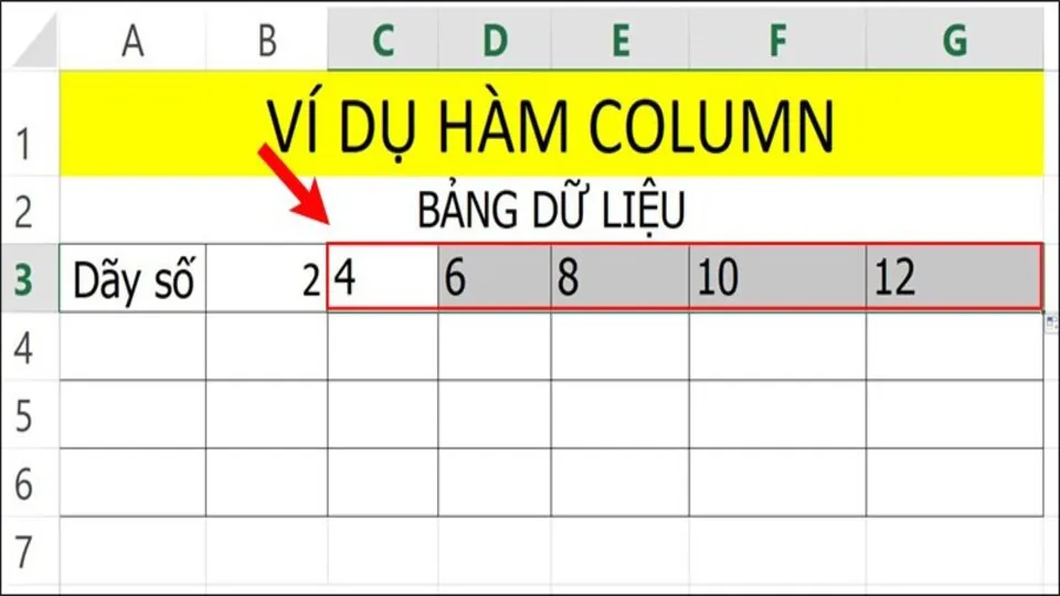 Khám phá chi tiết cách sử dụng hàm COLUMN trong Excel để tìm cột có ví dụ minh họa