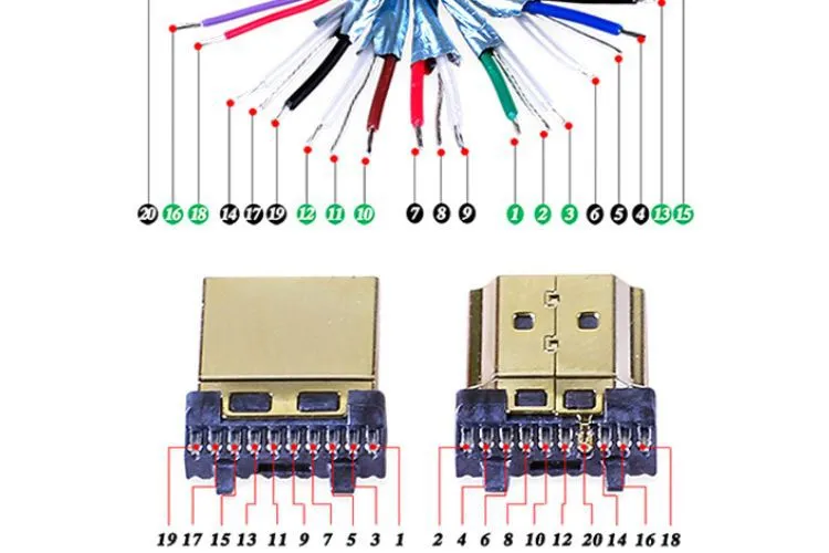 Khi nào cần thay đầu cáp HDMI? Hướng dẫn thay đầu cáp HDMI đúng cách