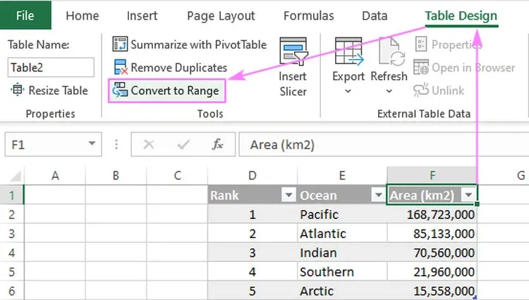 Làm gì khi Microsoft Excel không cho chèn cột?