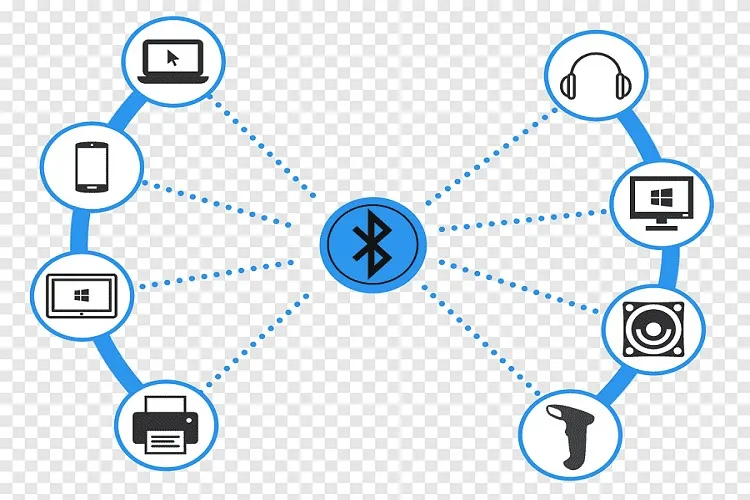 Làm sao để biết sóng bluetooth có hại không?