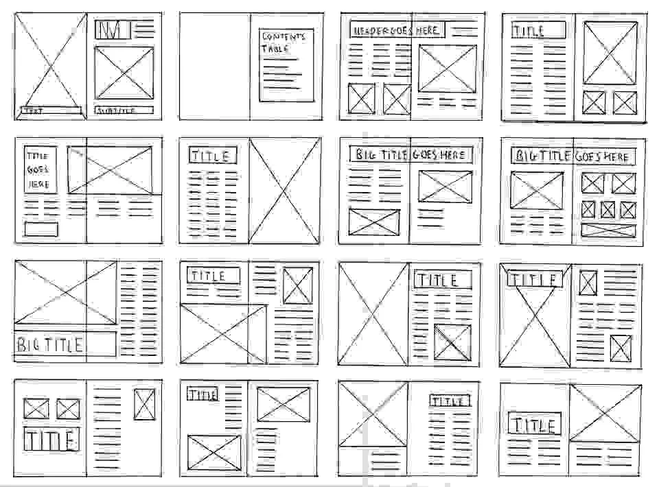 Layout là gì? Những quy tắc quan trọng cần biết để thiết kế Layout hiệu quả