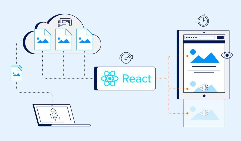 Lazy loading là gì? Tại sao nên dùng và cách thực hiện tính năng này như thế nào?