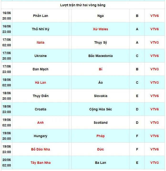 Lịch phát sóng Euro 2021 trên VTV3 và VTV6, mời tải về những ứng dụng xem kết quả Euro nhanh nhất