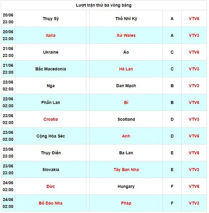 Lịch phát sóng Euro 2021 trên VTV3 và VTV6, mời tải về những ứng dụng xem kết quả Euro nhanh nhất