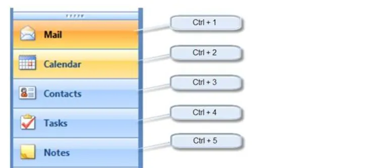 Mách bạn bí quyết làm việc hiệu quả trên Outlook