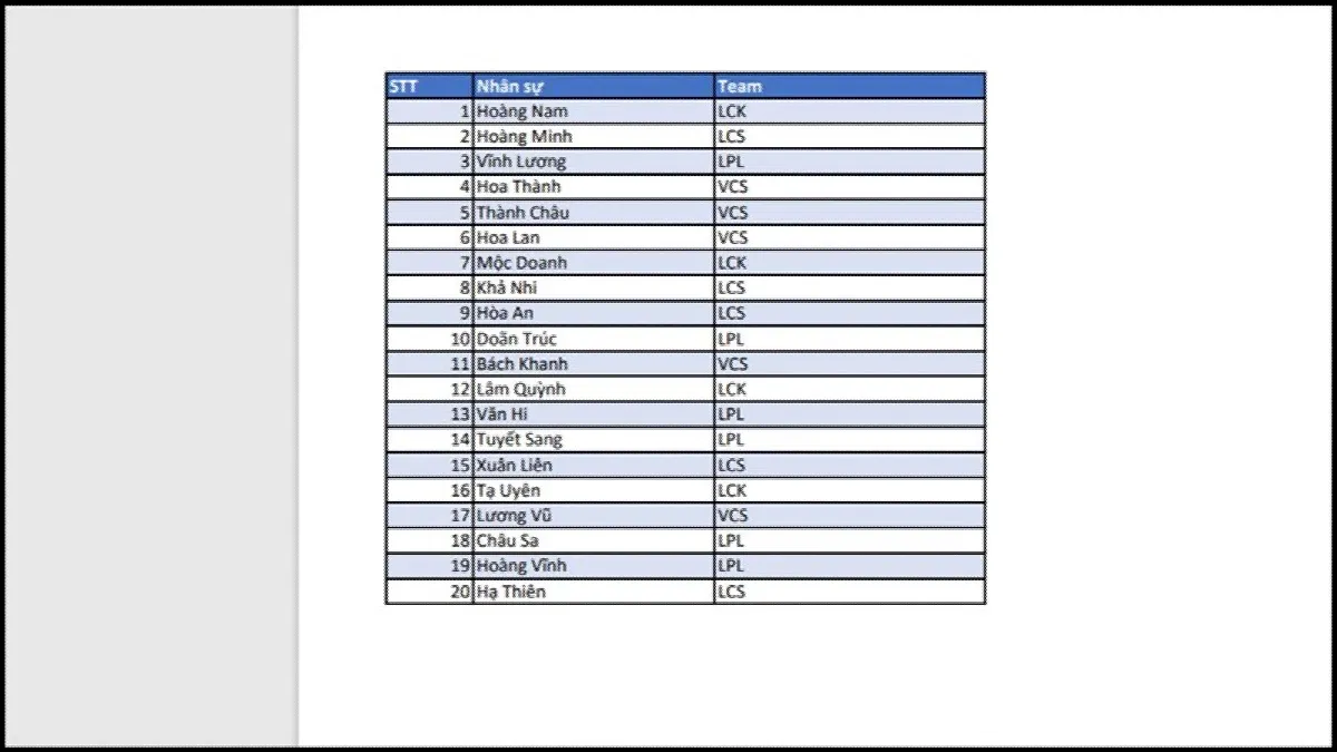 Mách bạn cách copy bảng từ PDF sang Excel đơn giản, nhanh chóng mà hiệu quả để phục vụ các mục đích khác nhau