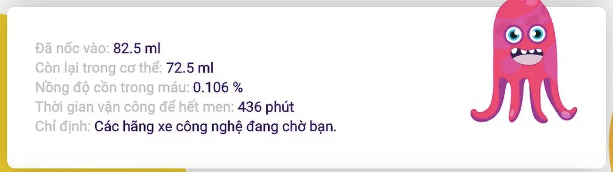 Mách bạn cách kiểm tra nồng độ cồn bằng điện thoại đơn giản, tránh trường hợp bị phạt nhầm khi đi ra đường