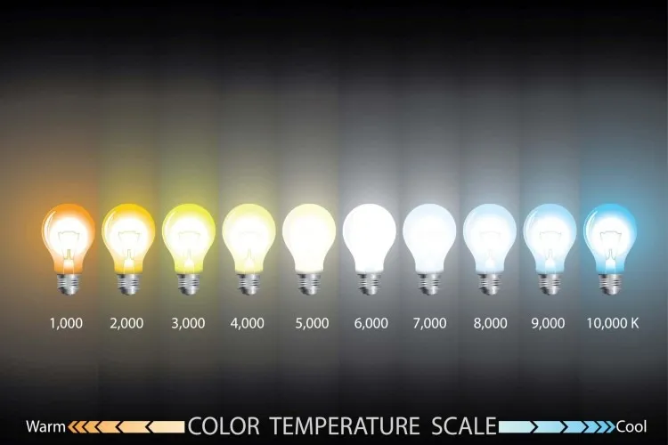 Nhiệt độ màu là gì? Làm thế nào để lựa chọn đèn phù hợp?