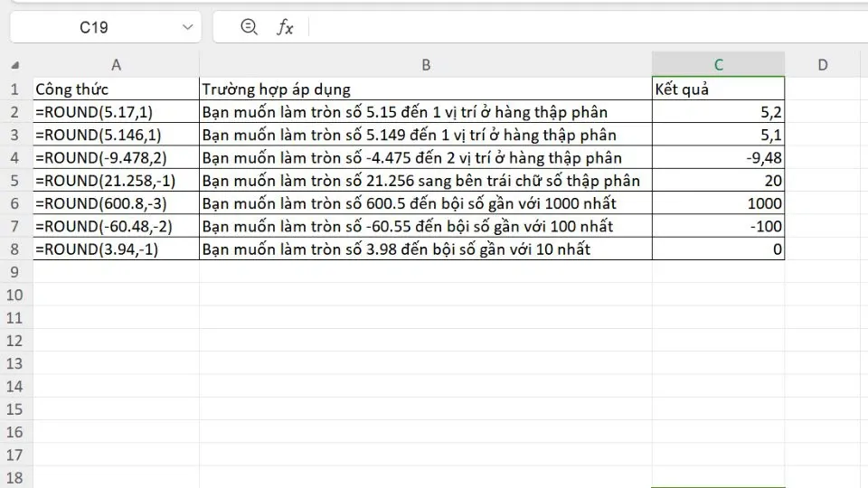 Những cách làm tròn số bằng hàm Round trong Excel bạn nên lưu ngay để áp dụng