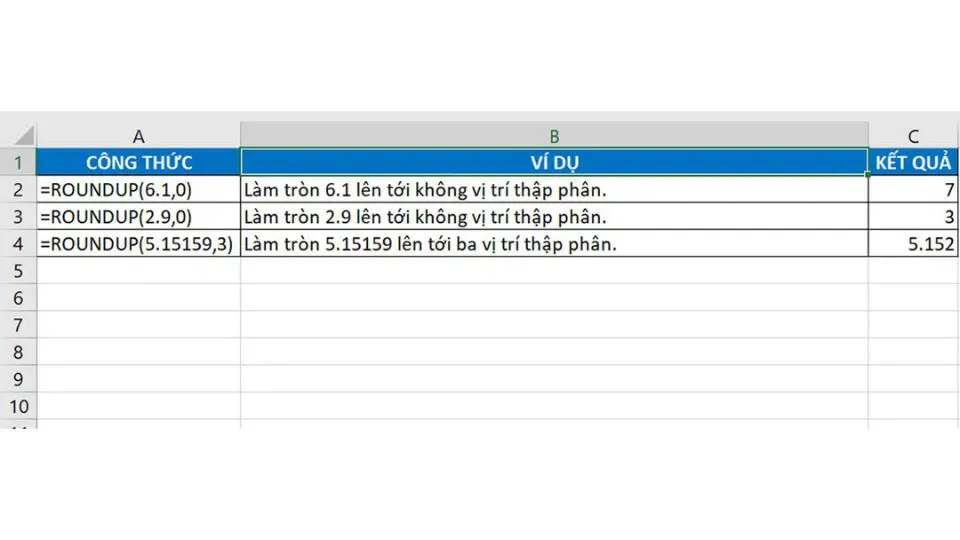 Những cách làm tròn số bằng hàm Round trong Excel bạn nên lưu ngay để áp dụng