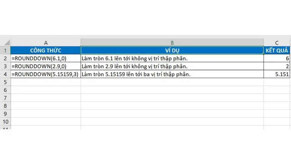 Những cách làm tròn số bằng hàm Round trong Excel bạn nên lưu ngay để áp dụng