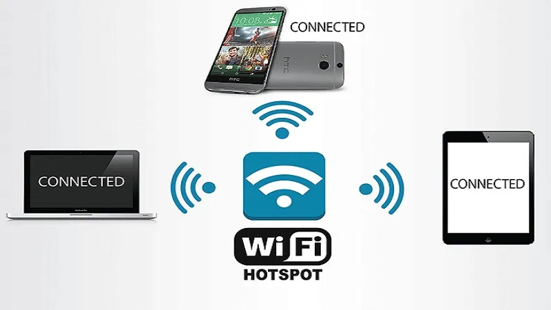 Những điều cần biết về Wi-Fi Direct: Gửi dữ liệu không dây nhanh hơn Bluetooth