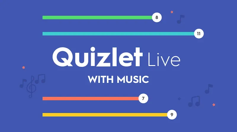 Quizlet là gì? Ưu, nhược điểm của việc sử dụng Quizlet