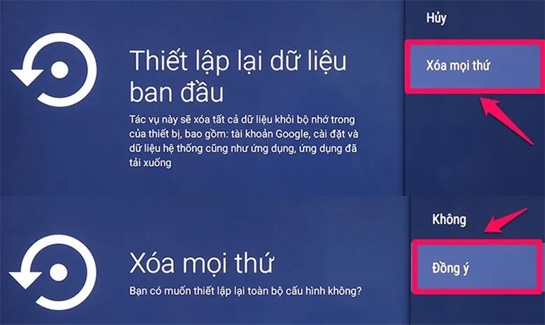 Reset tivi là gì? Cách reset tivi Sony trong vòng “một nốt nhạc”