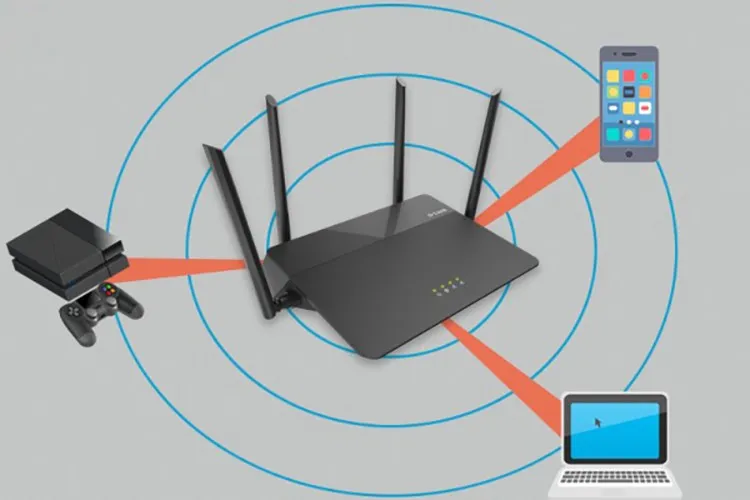 Router là gì? Khám phá nguyên lý hoạt động, chức năng và các loại Router hiện nay