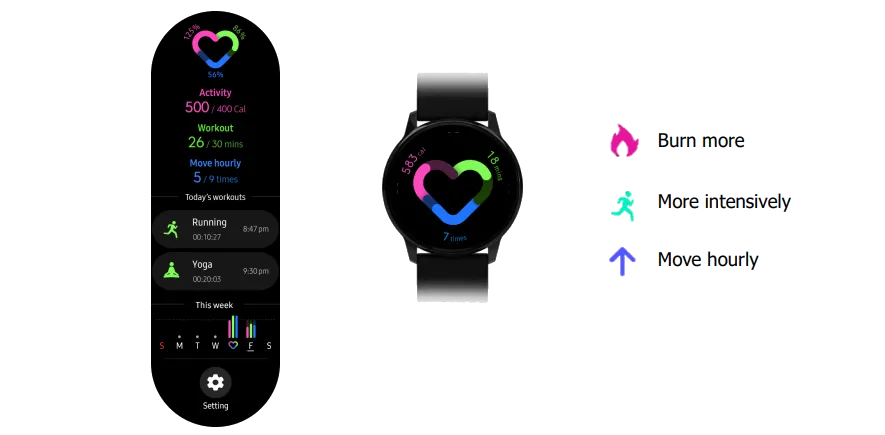 Samsung Health trên Galaxy Watch Active hoạt động như thế nào?