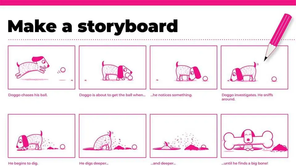 Storyboard là gì? Những cách ứng dụng Storyboard hiệu quả mà bạn nên biết