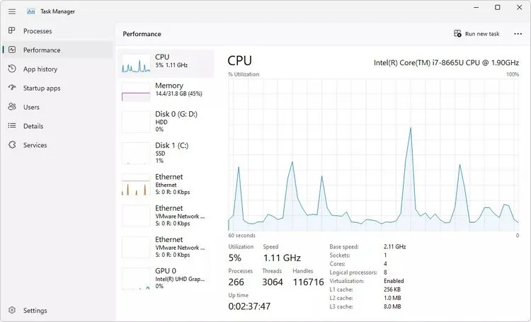 Task Manager là gì? Khám phá tính năng quản lý máy tính vô cùng hiệu quả tất cả tại một nơi