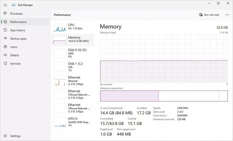 Task Manager là gì? Khám phá tính năng quản lý máy tính vô cùng hiệu quả tất cả tại một nơi