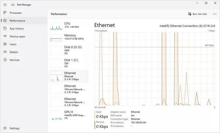 Task Manager là gì? Khám phá tính năng quản lý máy tính vô cùng hiệu quả tất cả tại một nơi