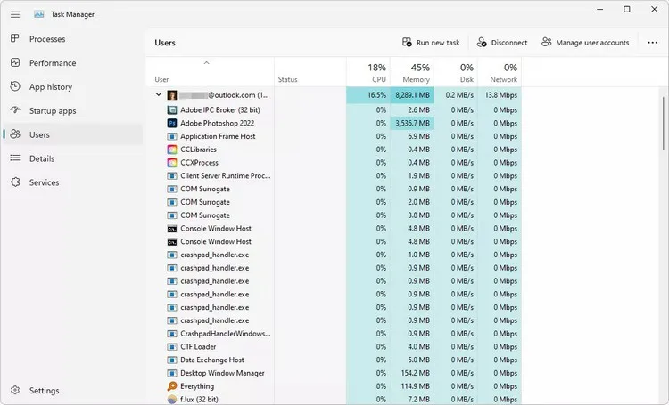 Task Manager là gì? Khám phá tính năng quản lý máy tính vô cùng hiệu quả tất cả tại một nơi