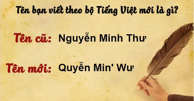 Tên của bạn như thế nào khi viết dưới ngôn ngữ “Tiếq Việt” cải tiến