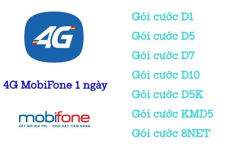 Thông tin các gói cước 4G MobiFone 1 ngày siêu tiết kiệm