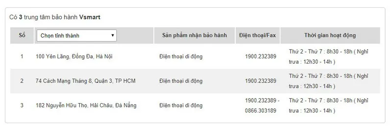 Thủ thuật kiểm tra số IMEI, thời hạn bảo hành của tất cả các smartphone