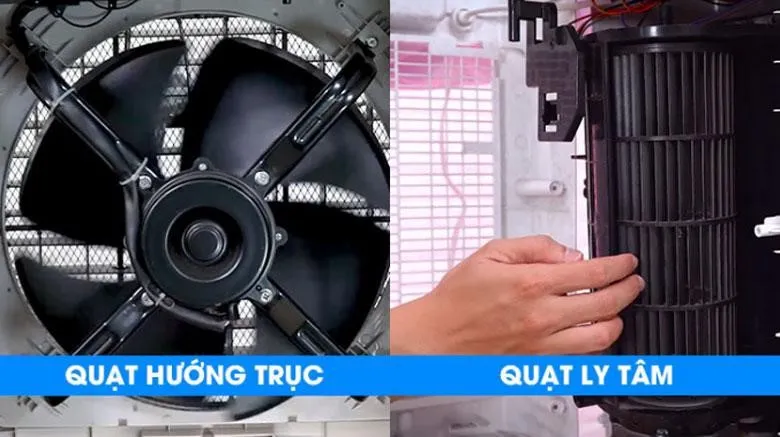 Tiết lộ bí mật về bộ phận quan trọng nhất của quạt điều hòa – motor