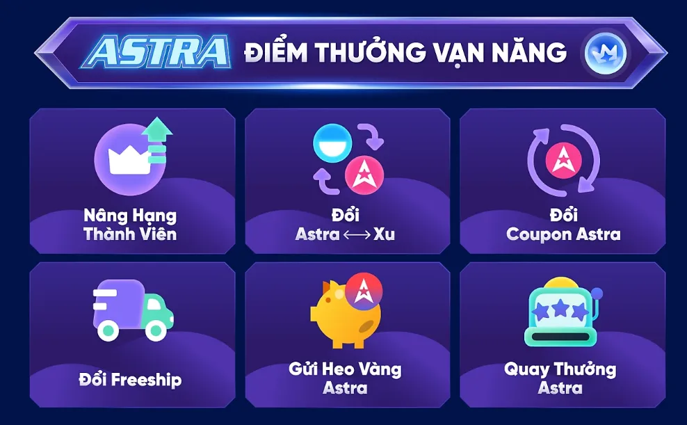 Tiki Exchange là gì? Hướng dẫn cách sử dụng Tiki Exchange dành cho người mới