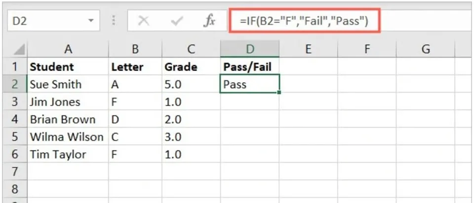 Tìm hiểu về công thức và cách sử dụng hàm IF trong Excel