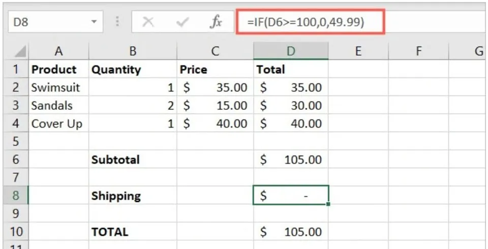 Tìm hiểu về công thức và cách sử dụng hàm IF trong Excel